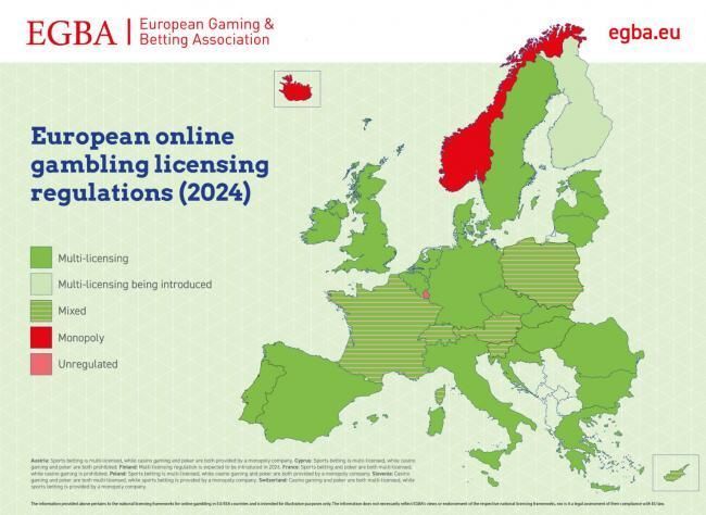 Europa se encamina hacia una era de multi-licencia total en el juego online