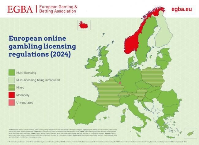 Europa se encamina hacia una era de multi-licencia total en el juego online